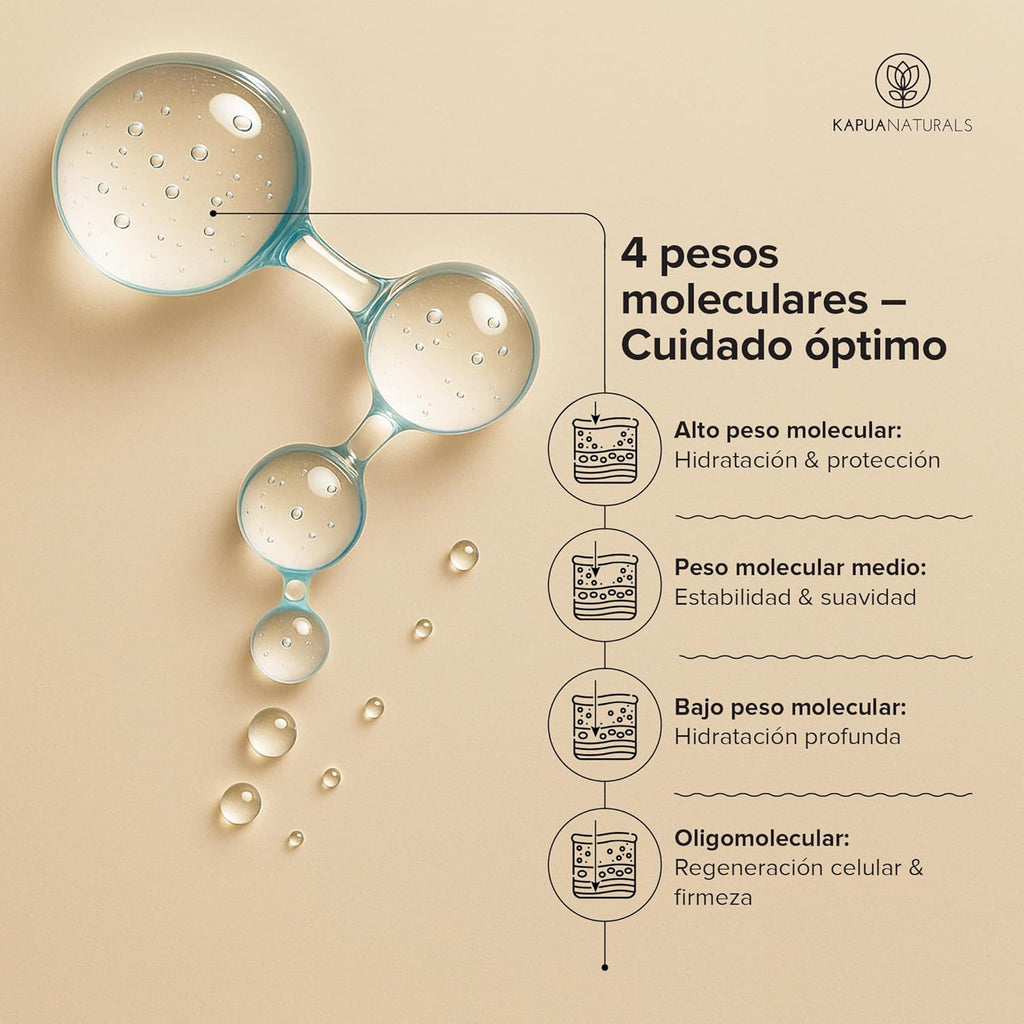 Sérum Ácido Hialurónico Altamente Dosificado • 100Ml +Vit E & B5 • Sérum Facial 7 Veces ✓ 100% Vegano Y Bio ✓ Concentrado Anti-Envejecimiento ✓ Sérum Antiarrugas ✓ Made in Germany