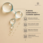 Sérum Ácido Hialurónico Altamente Dosificado • 100Ml +Vit E & B5 • Sérum Facial 7 Veces ✓ 100% Vegano Y Bio ✓ Concentrado Anti-Envejecimiento ✓ Sérum Antiarrugas ✓ Made in Germany