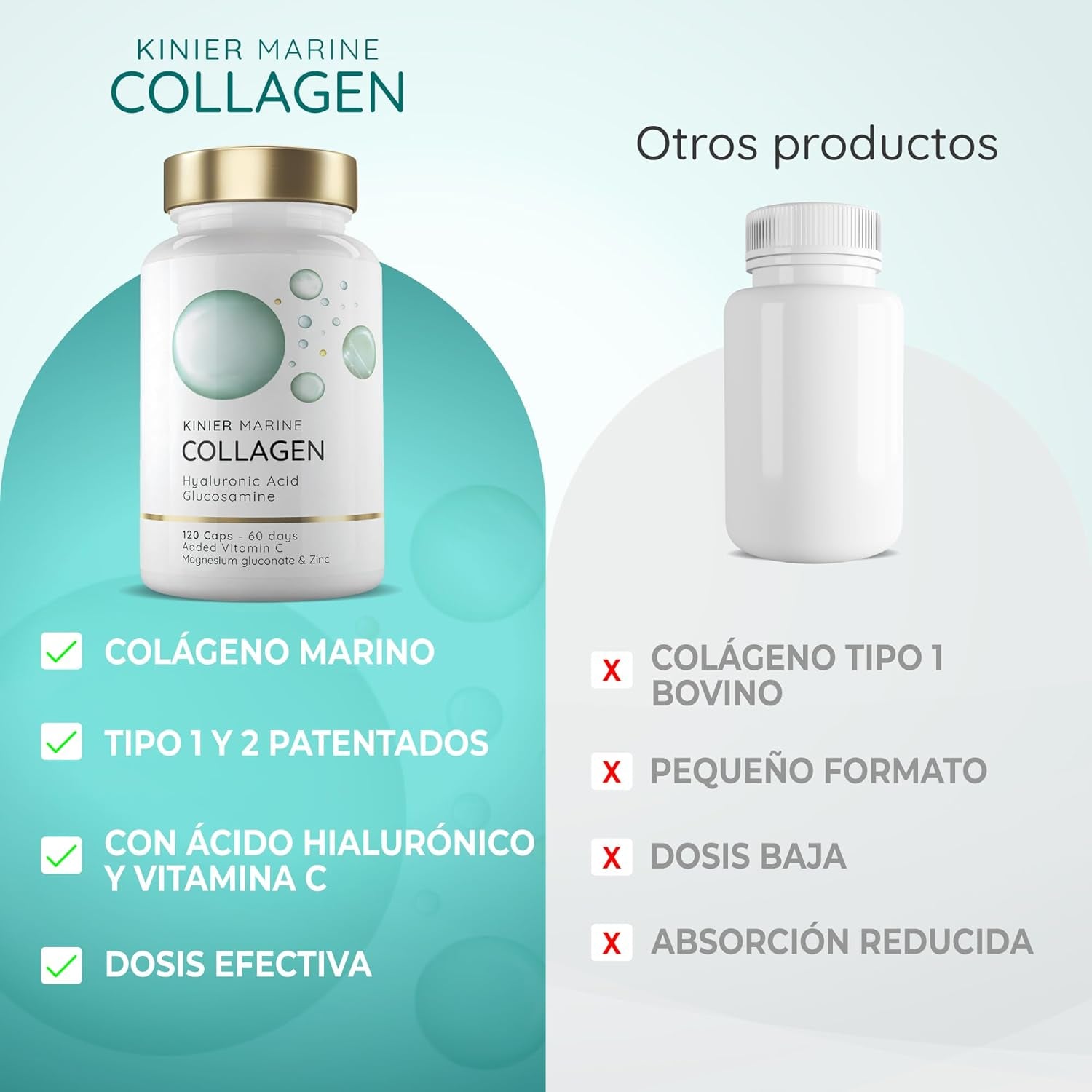 Colágeno Marino Hidrolizado Puro + Ácido Hialurónico, Magnesio Zinc, Glucosamina, Vitamina C Para Piel, Articulación Y Cabello