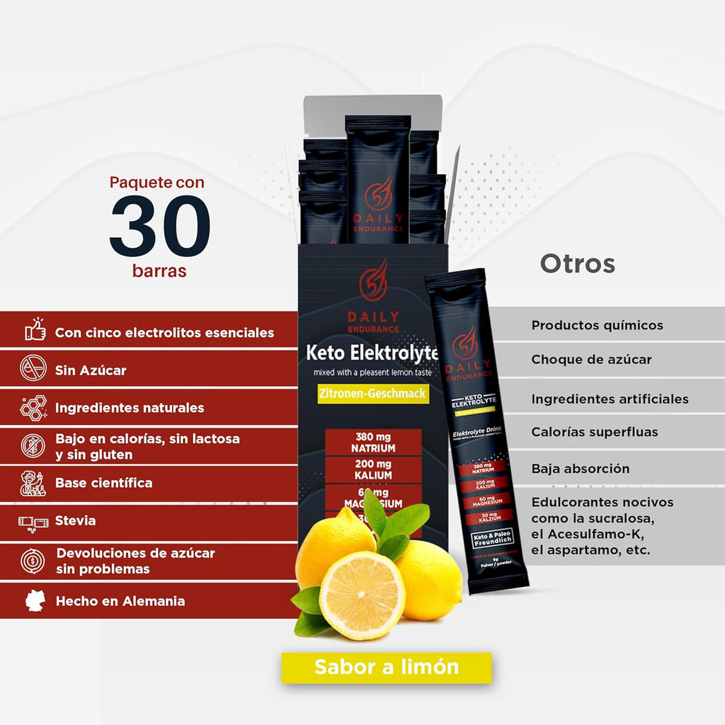 Electrolitos Keto En Polvo | Favorece La Hidratación Y La Recuperación | Low Carb & Paleo | Sin Azucar & Vegano | 30 Stick Packs